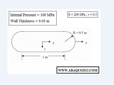 آموزش تحلیل محاسبه مخزن تحت فشار در آباکوس